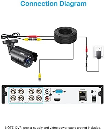 ZOSI IP66 weatherproof security camera exposed to simulated wet weather conditions.