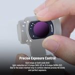 Neewer filter kit components including CPL and screen protectors
