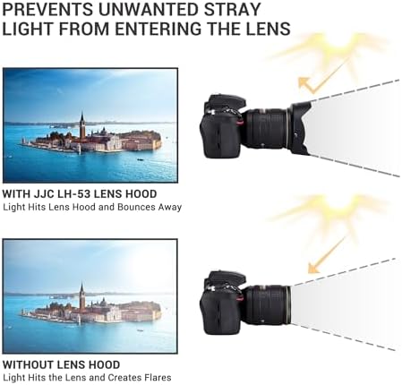 Side view of JJC HB-53 reversible lens shade for Nikon