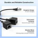 Willmleged network Y splitter connector ports