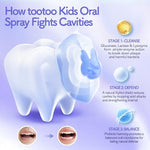 Tootoo grape flavored xylitol spray for infant oral hygiene
