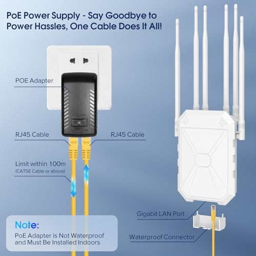 Weatherproof wireless range extender enduring heavy rainfall to demonstrate the durable IP67 certified construction.