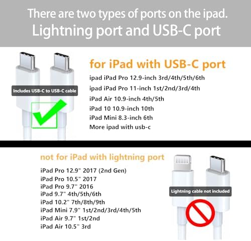 Full product presentation of the GKW premium charging accessory package containing two wall cubes and two long cables.