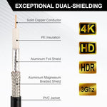 Mookeerf dual shielded digital television extension cable full length layout