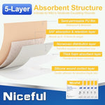 Back view of the 5 pack medical box detailing the gentle removal features