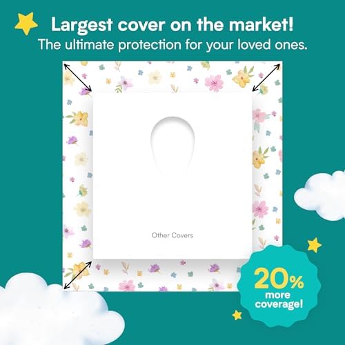 Close up of the waterproof backing on the Eli with Love floral print disposable toilet seat shield.