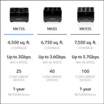 Netgear premium home networking hardware illustrating the main mesh router unit alongside its dual satellite extenders.