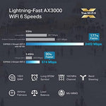 TP-Link AX3000 true Wi-Fi 6 access point showing its ultra-thin side profile and compact mounting architecture