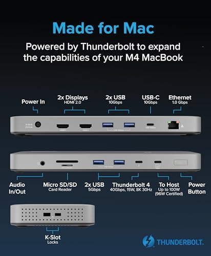 Plugable laptop dock rear view highlighting dual HDMI ports and power delivery input