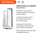 Back panel of Arris SB8200 showing two Gigabit Ethernet ports