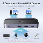 UGreen dual computer switcher box highlighting the USB Type C input and Type A output ports.