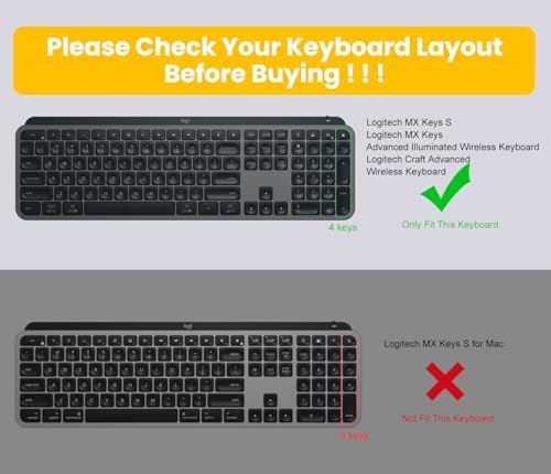 Ultra thin 0.13 millimeter clear keyboard protector showing high transparency and flexibility