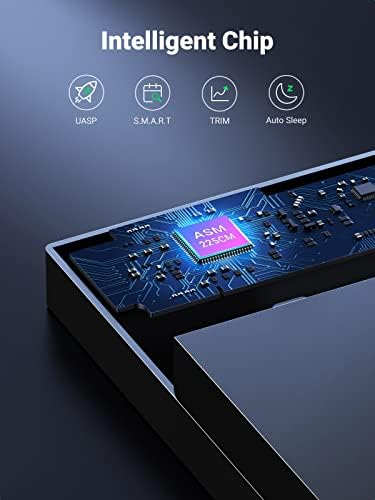 UGreen external storage housing showcasing the premium shock absorbing rubber strip inside