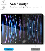 Professional packaging of Sparin iPad Pro 12.9 protection kit