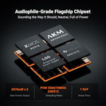 Fosi Audio ZH3 HiFi headphone amplifier showing the 4.4mm balanced and 6.35mm single-ended audio output jacks close up.