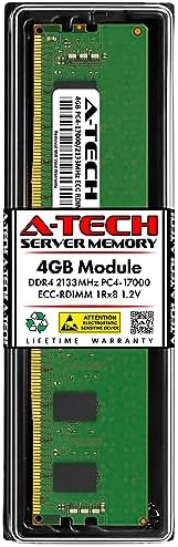 A-Tech 288-pin DIMM memory connector pins