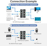 MT-VIKI Ethernet splitter connected to multiple IP cameras.