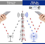 Compact digital television signal regulator designed for indoor and outdoor setups.
