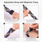 Vigamen wearable strap side angle view demonstrating the secure fit design.