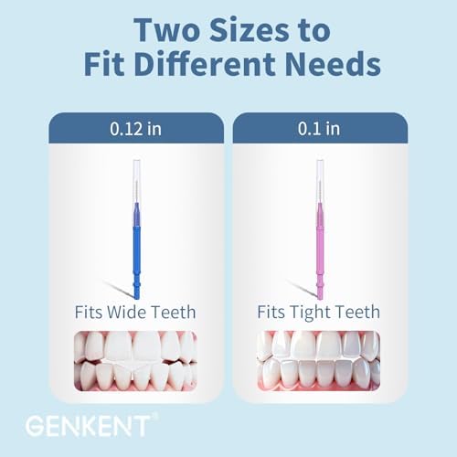 Genkent oral care brushes highlighting the ergonomic non slip manual handles for precise dental cleaning.