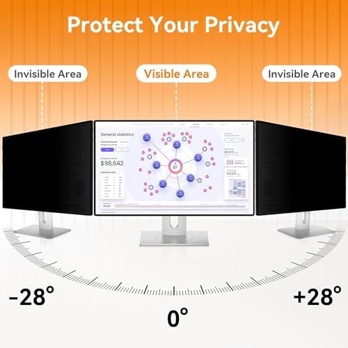 Mamol 16 by 10 aspect ratio computer privacy guard protecting office monitor from scratches and fingerprints