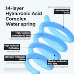 Back panel view of IsNtree hyaluronic acid skincare set detailing the 14-complex ingredients