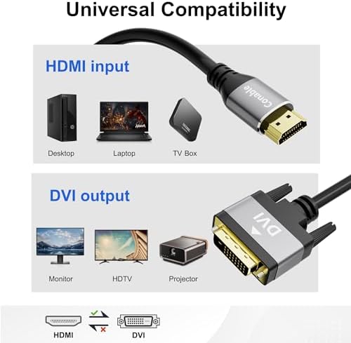Conable electronic accessories packaging for the premium imported video cord.