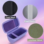 Lebakort rigid EVA carrying case showing compact lightweight profile for travel