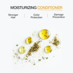 GK Hair Color Protection Moisturizing Conditioner pump or cap dispensing mechanism