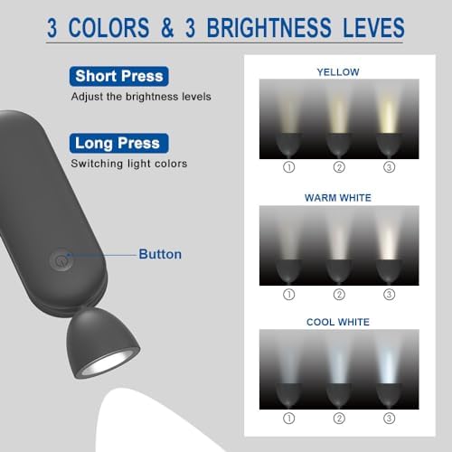 Side view of Toglofir flexible gooseneck reading light