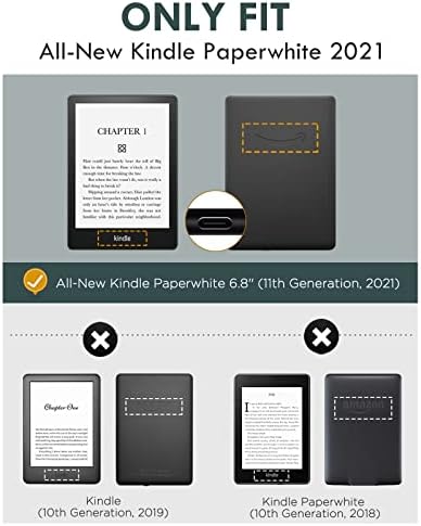 Kindle Paperwhite anti-glare screen guard 2-pack contents