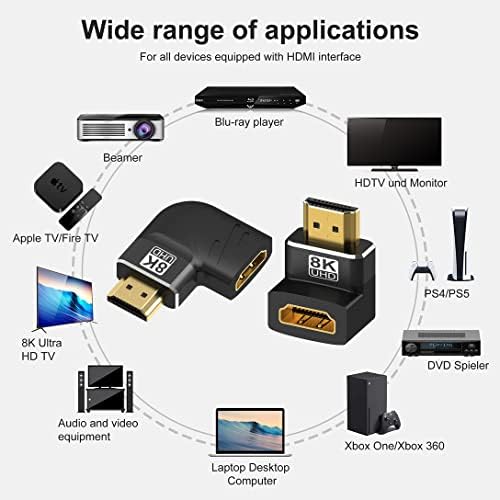 Warmstor high speed multimedia adapter bundle demonstrating narrow space saving capability behind hardware