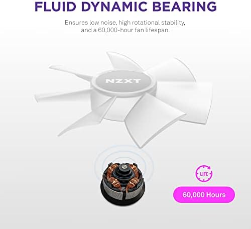Rear layout view of the fluid dynamic bearing casing on the high static pressure desktop cooling fan.