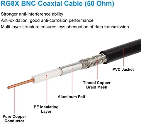 Mookeerf 50ft RG8X coaxial cable coil