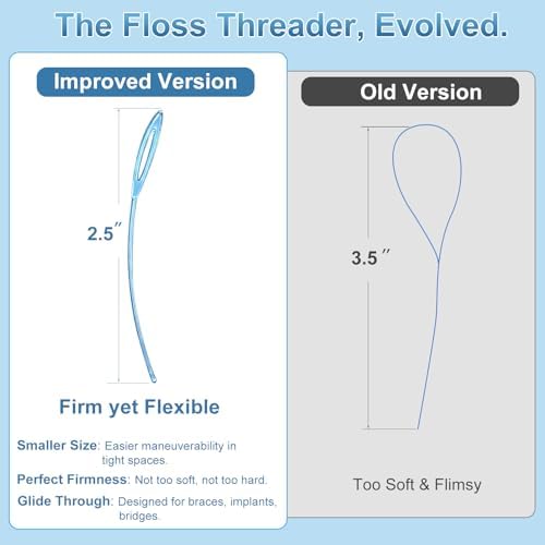 Dental floss threaders in individual portable travel packs