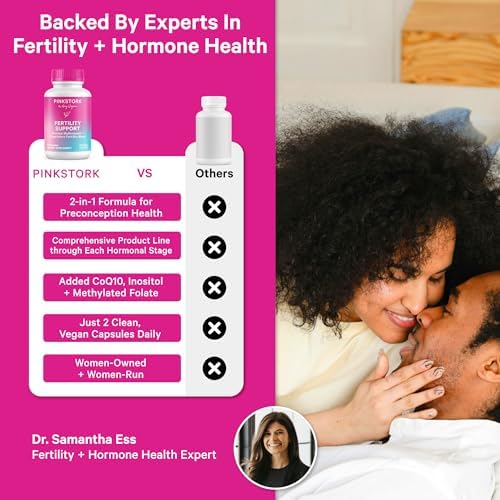 Pink Stork Fertility 60 capsules bottle side view