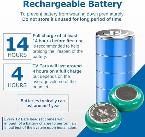 Rechargeable 2.4V replacement battery for digital wireless audio systems