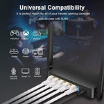 Hugin Cat 8 Ethernet cable connected to gaming console