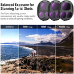 Neewer drone filter set showing CPL and ND16 ND64 ND256 labels