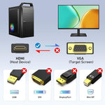 Benfei six feet black video adapter cable for desktop laptop