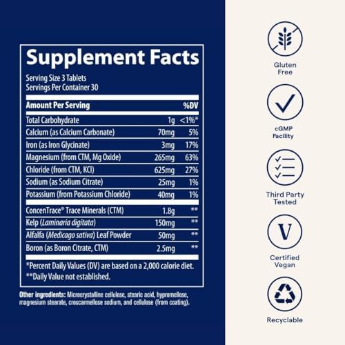 Full spectrum premium mineral supplement bottle by Trace Minerals Research for balancing the body electrical system