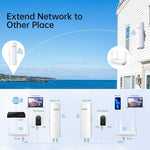 UeeVii WR3000K dual band router featuring six high gain antennas for expansive indoor wireless coverage