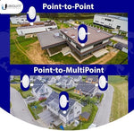 Weatherproof dual unit wireless bridge kit designed for high performance closed circuit television camera data streaming