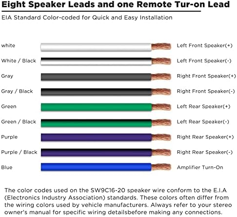 Internal color coded conductors of Recoil speaker cable