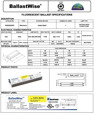 Ballastwise grow light ballast packaged for delivery
