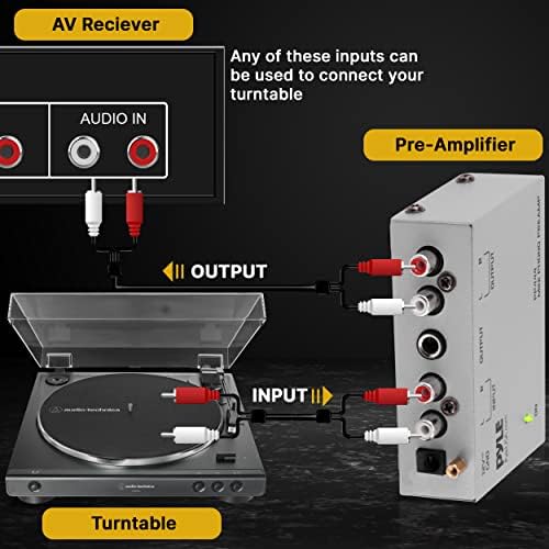 Premium stereo RCA input and output connectors on phono preamp