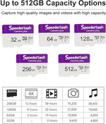 Close up view of authentic Speederlash storage cards designed for security cameras.