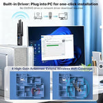 SBFFNOW dual band desktop internet receiver package items displayed clearly