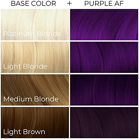 Arctic Fox Purple AF hair colour cream texture illustration