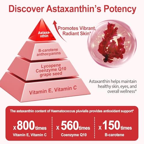 Authentic USA imported astaxanthin 12mg softgels container displaying capsule count
